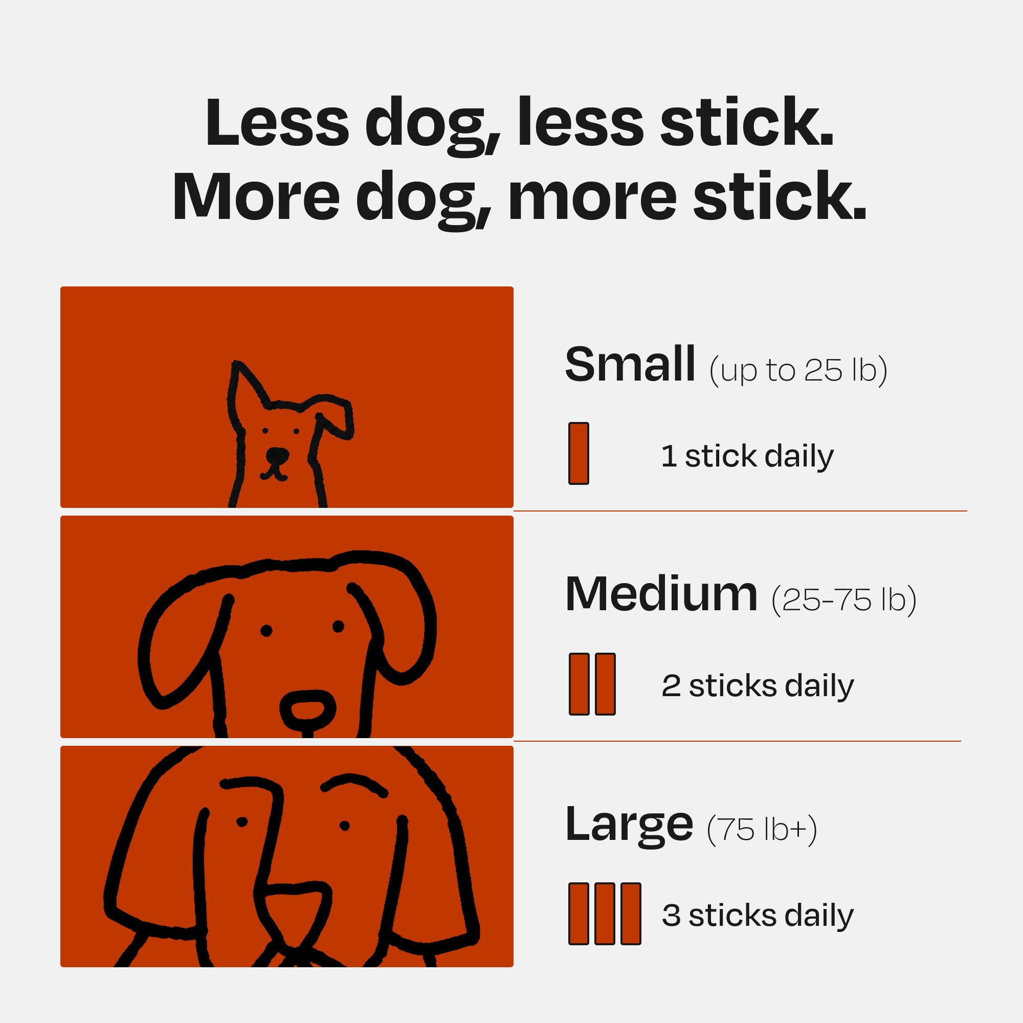 Better Dailies
